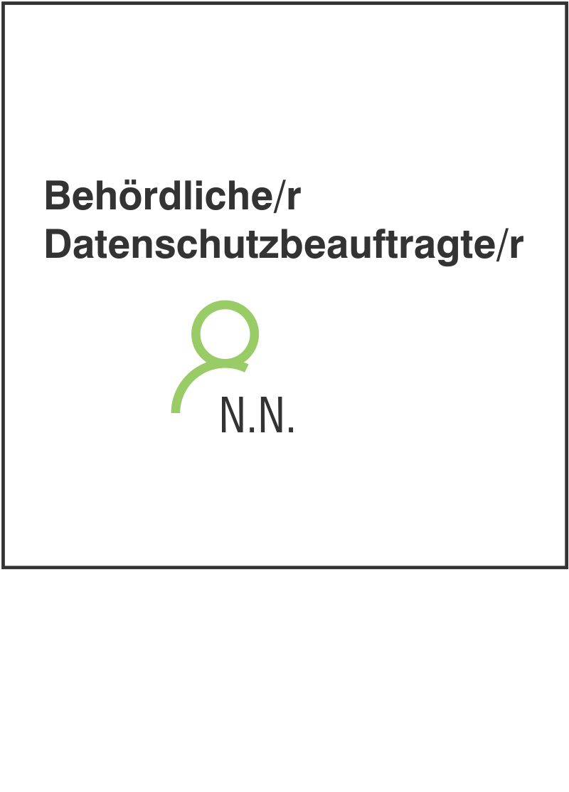 Schriftzug Datenschutzbeauftragte/r