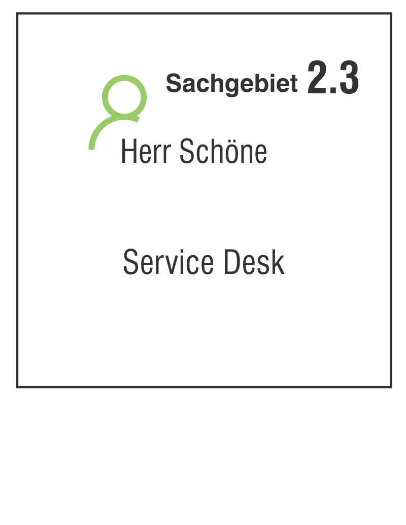 Darstellung des Ansprechpartners des Sachbereichs 2.3 Service Desk - Herr Schöne